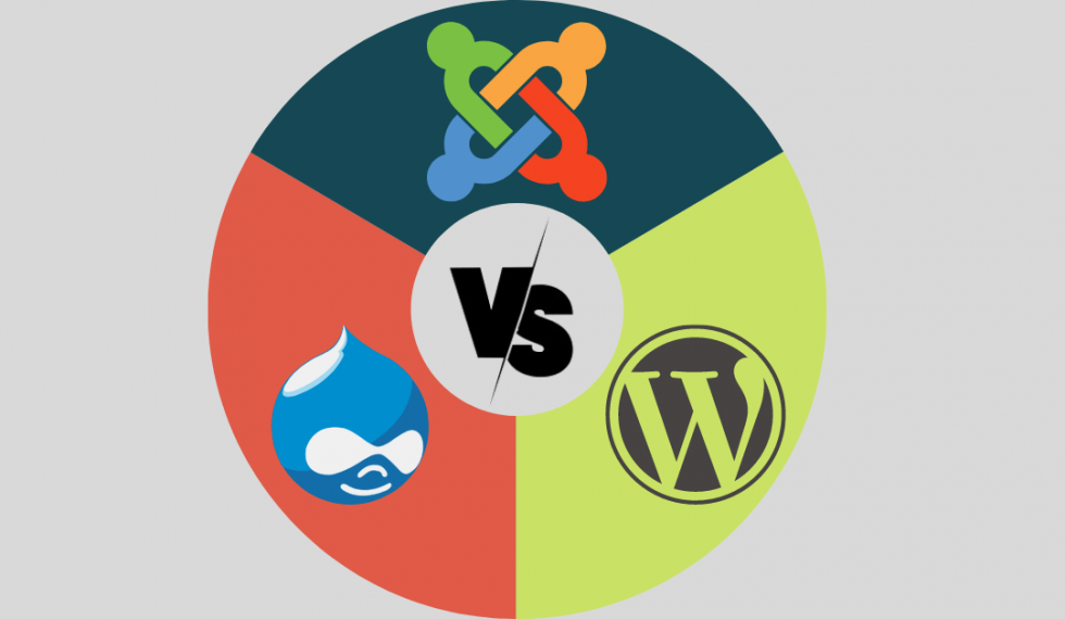 WordPress vs Joomla vs Drupal: Best CMS Comparison 2021 ...